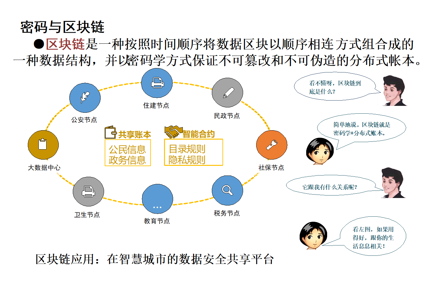 实施《密码法》 维护国家安全和人民群众利益 保障组织